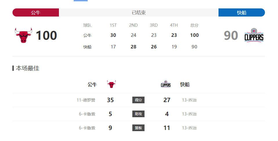 这种感觉，就好像人从万米高空跳下，随着重力加速度的越来越强，速度与力度也越来越大。